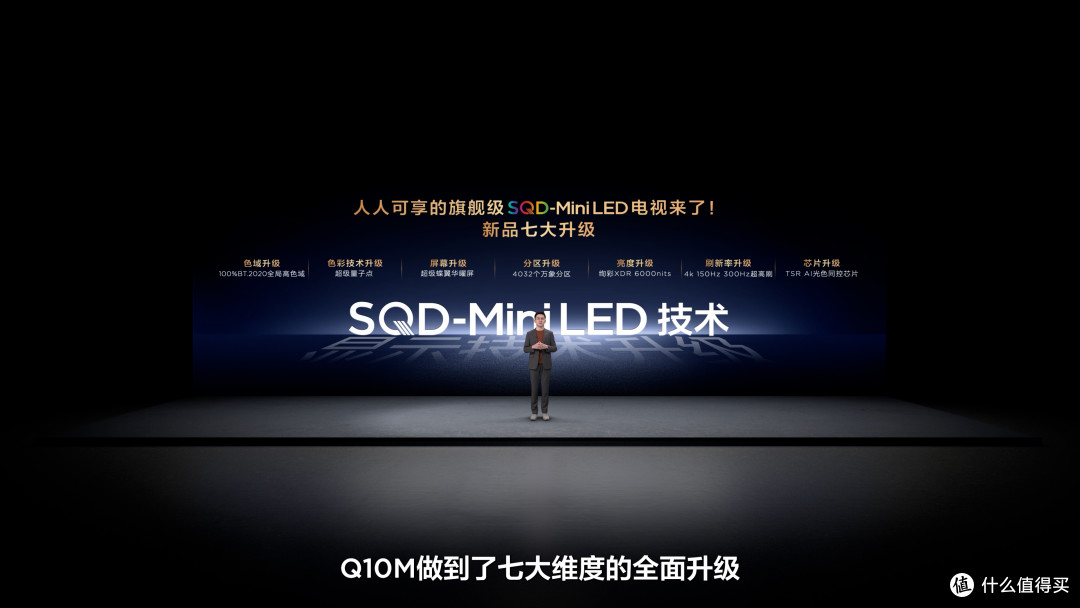 SQD-Mini LED技术下放:TCL Q10M系列发布,高端画质进入万元时代