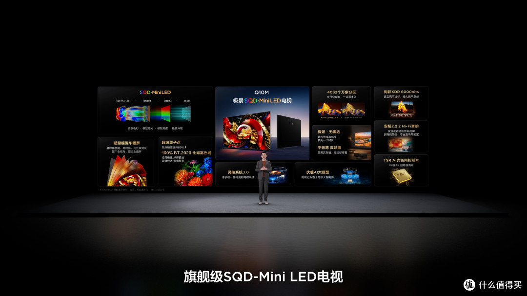SQD-Mini LED技术下放:TCL Q10M系列发布,高端画质进入万元时代