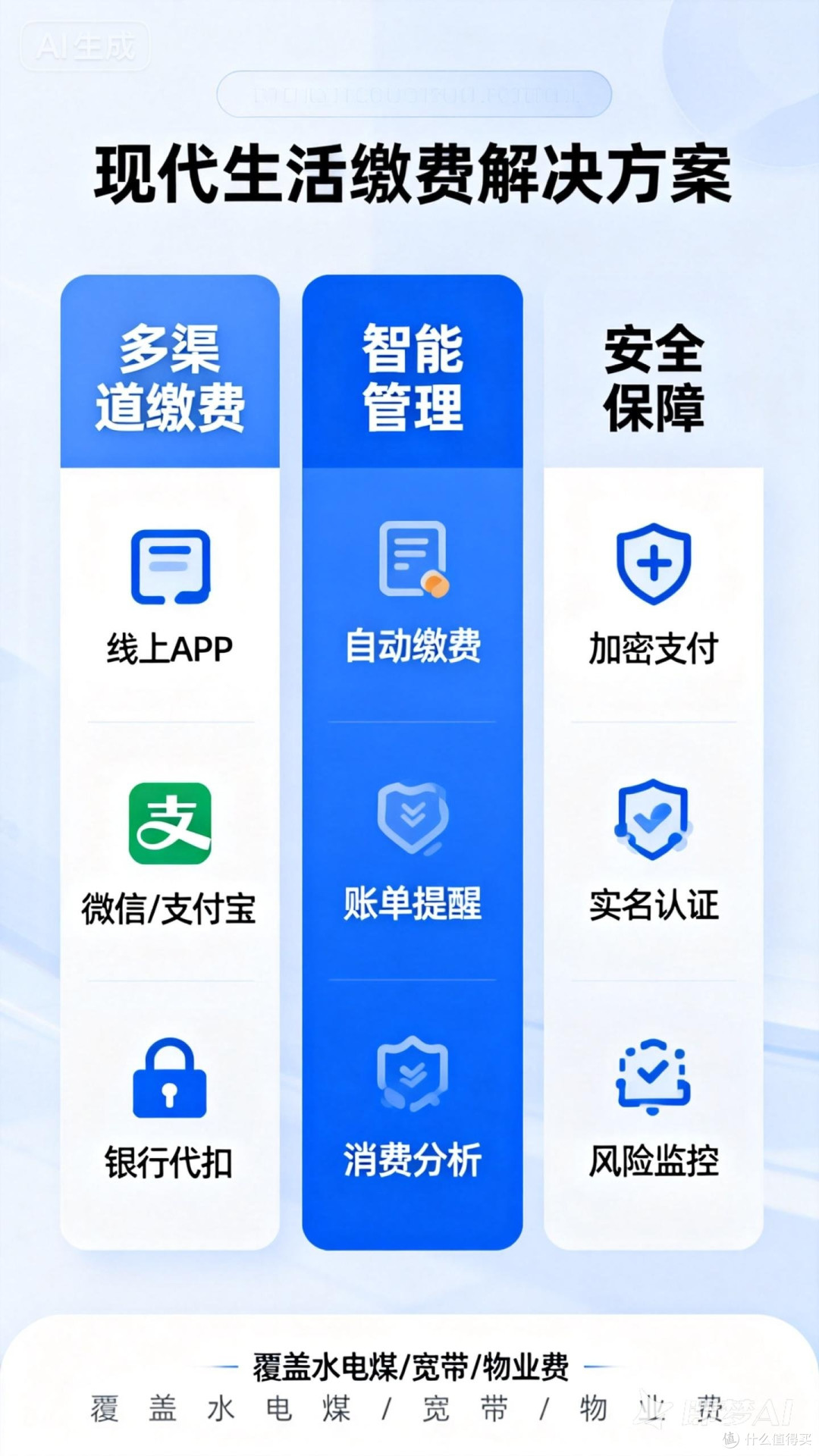 现代生活缴费解决方案