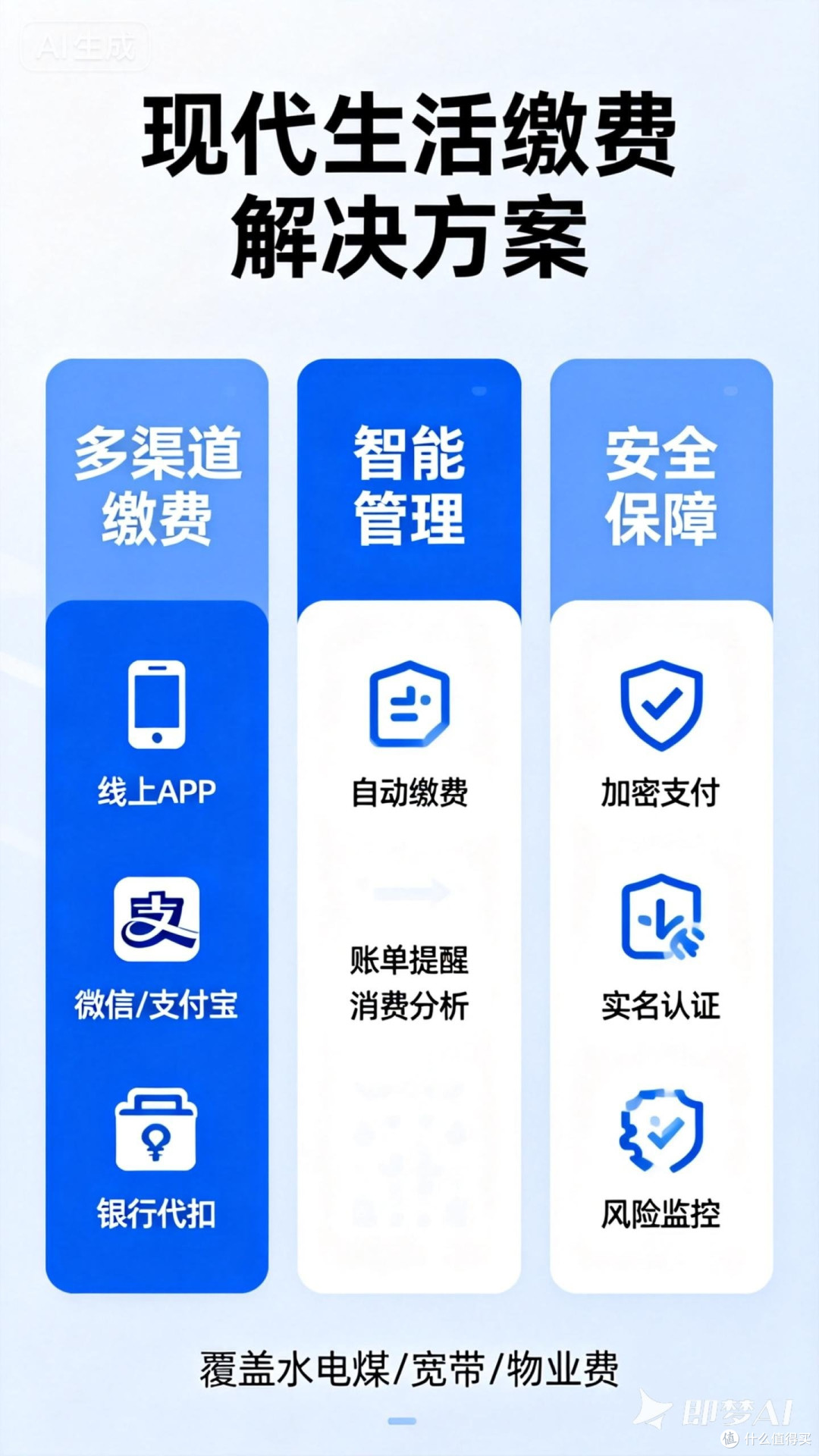 现代生活缴费解决方案