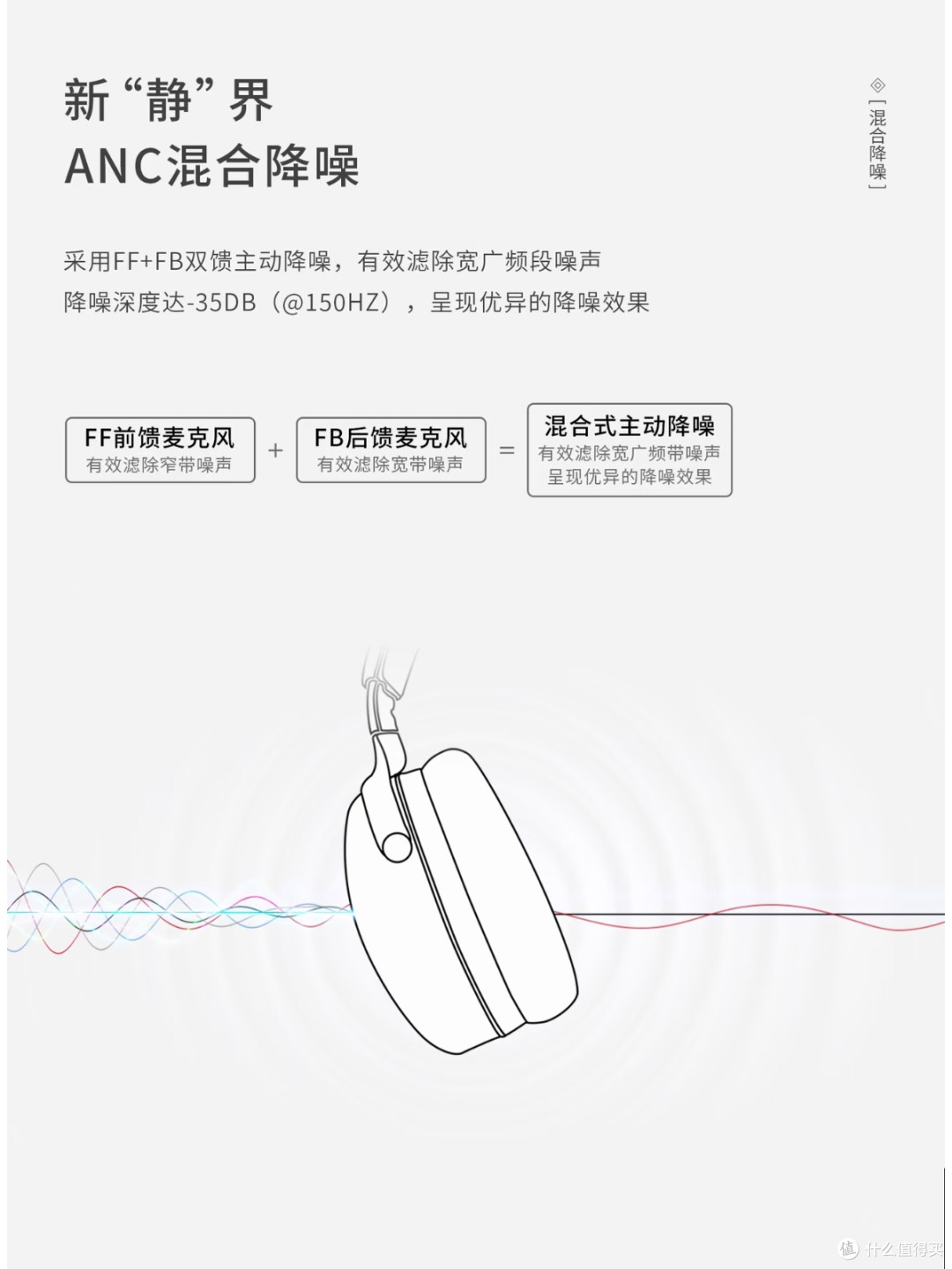 惠威AW-68头戴降噪耳机：通勤党的“静音结界”太香了