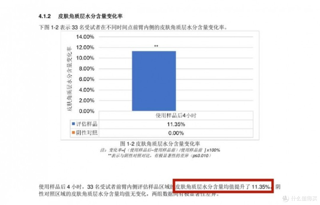 用护肤的思路沐浴,我更推荐你用hfp水感柔润沐浴油