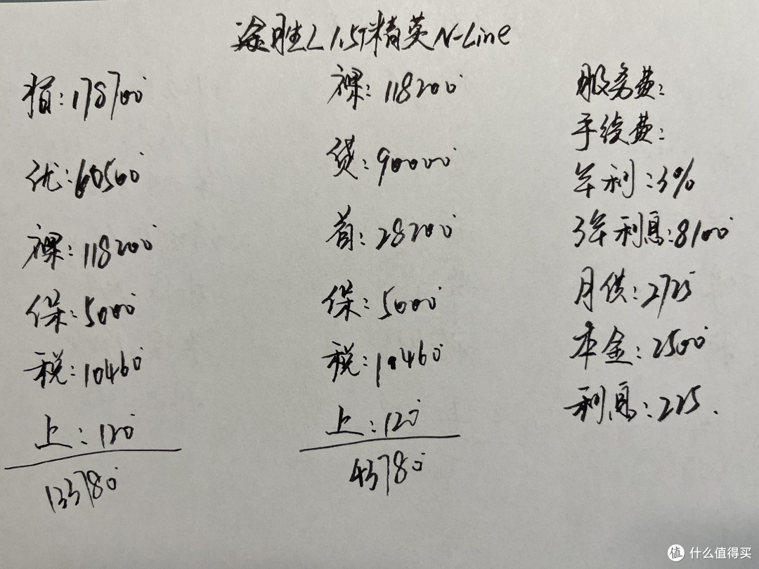 13万多可入手,1.5T+8AT,轴距2755毫米,详解途胜L精英版N-Line