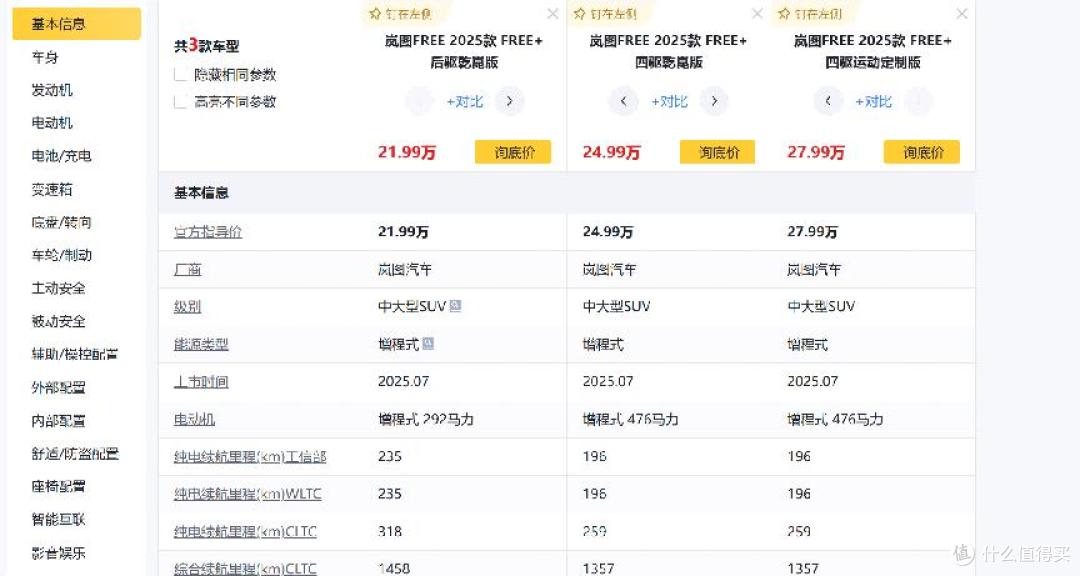 21.99万起售,标配激光雷达,还配乾崑ADS4,岚图FREE+真香