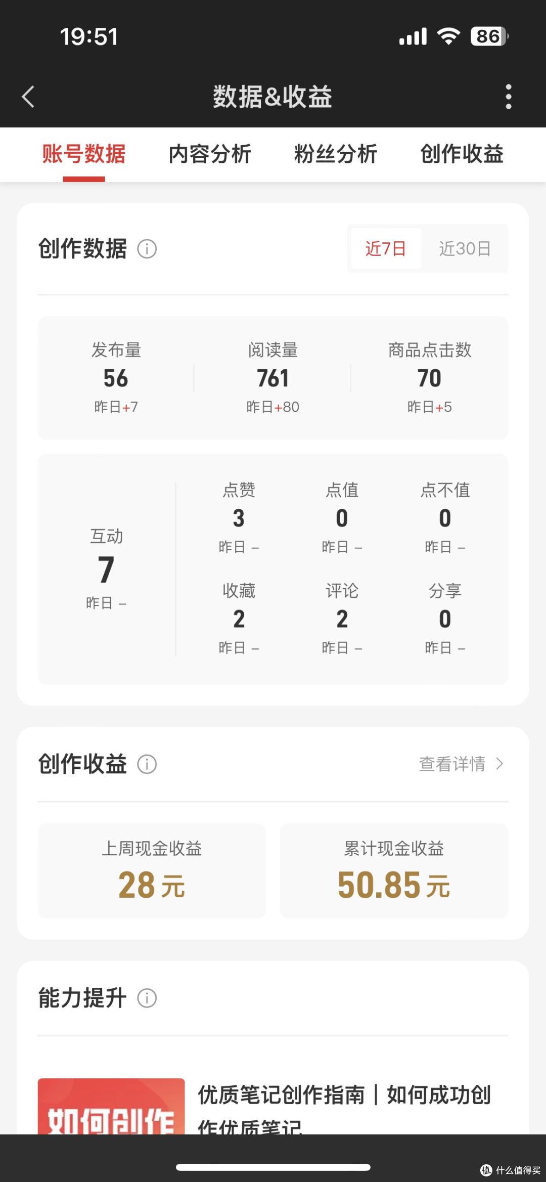 新人创作者的成长之路