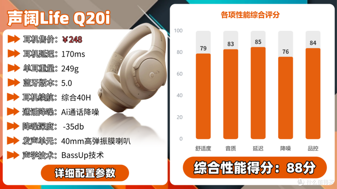 200元头戴式耳机性价比最高是哪款?头戴耳机性价比排名前十分享