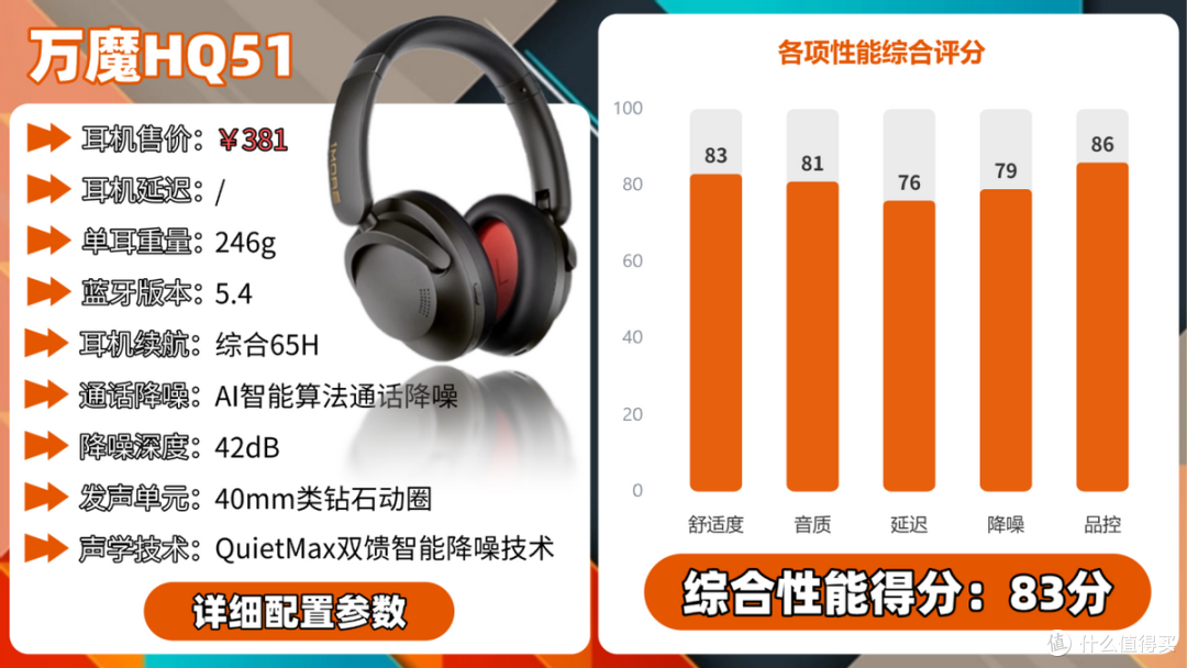 200元头戴式耳机性价比最高是哪款?头戴耳机性价比排名前十分享