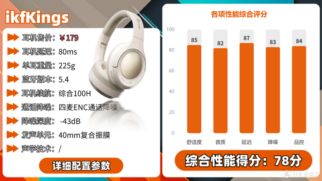 200元头戴式耳机性价比最高是哪款?头戴耳机性价比排名前十分享