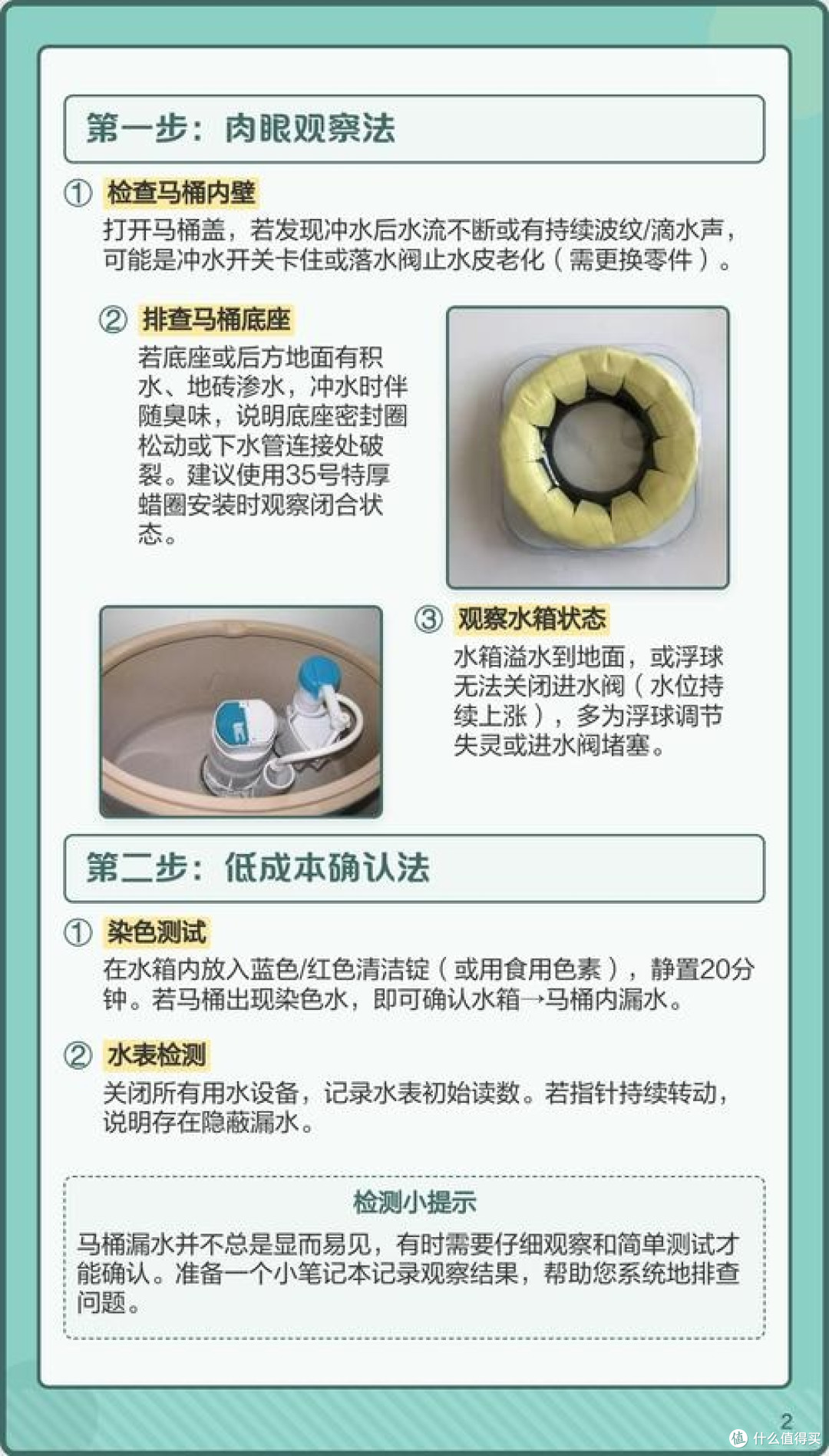 具体方法