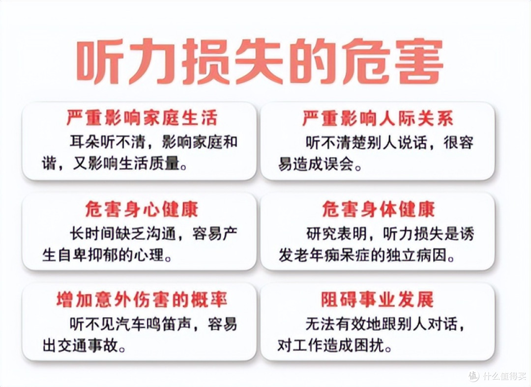 老人助听器推荐哪款?实测测评揭秘,音质清晰榜第一名