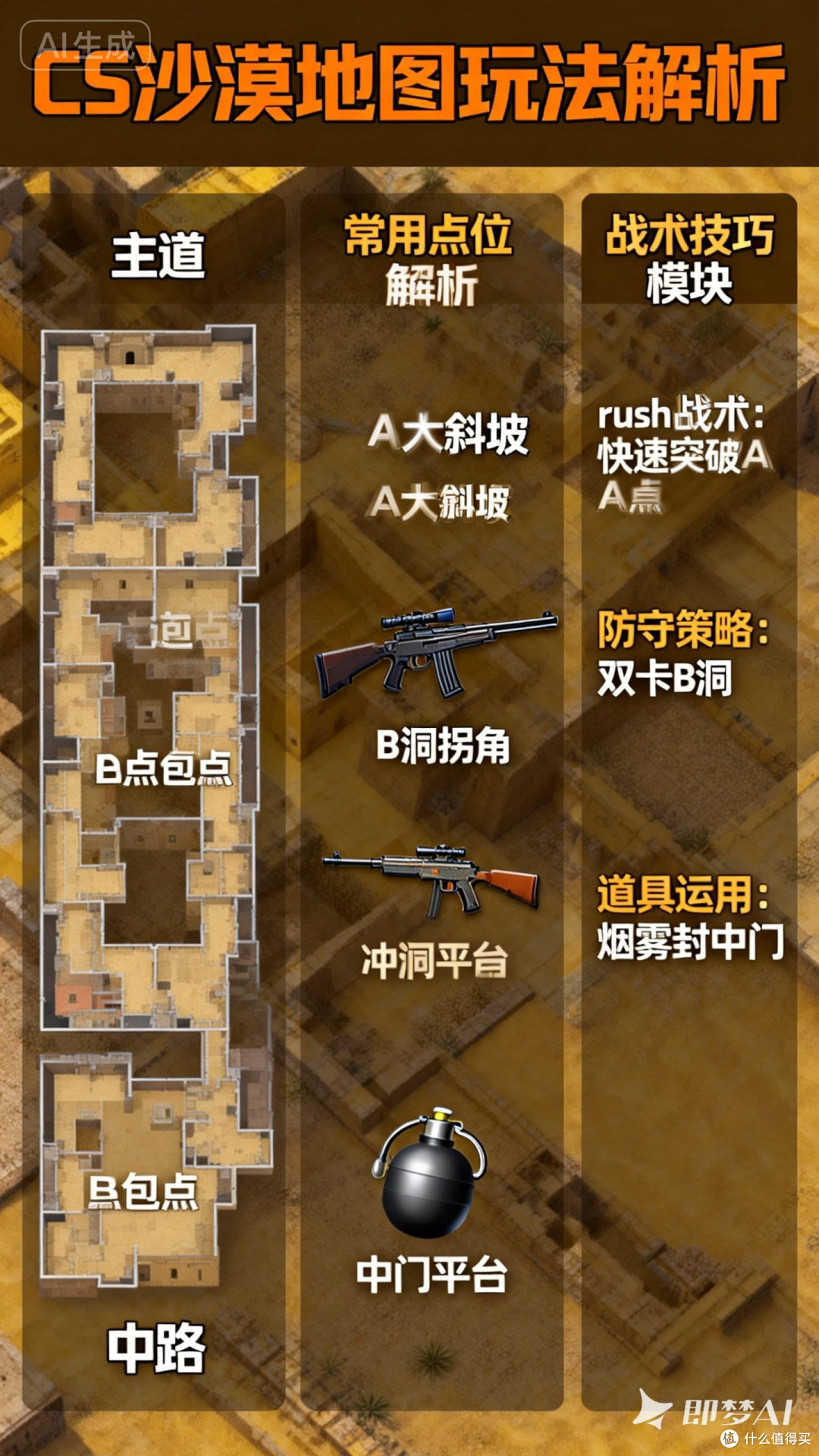 CS沙漠地图玩法解析
