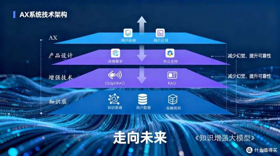 AI的共情悖论:为何“无人性”恰是最好的服务?