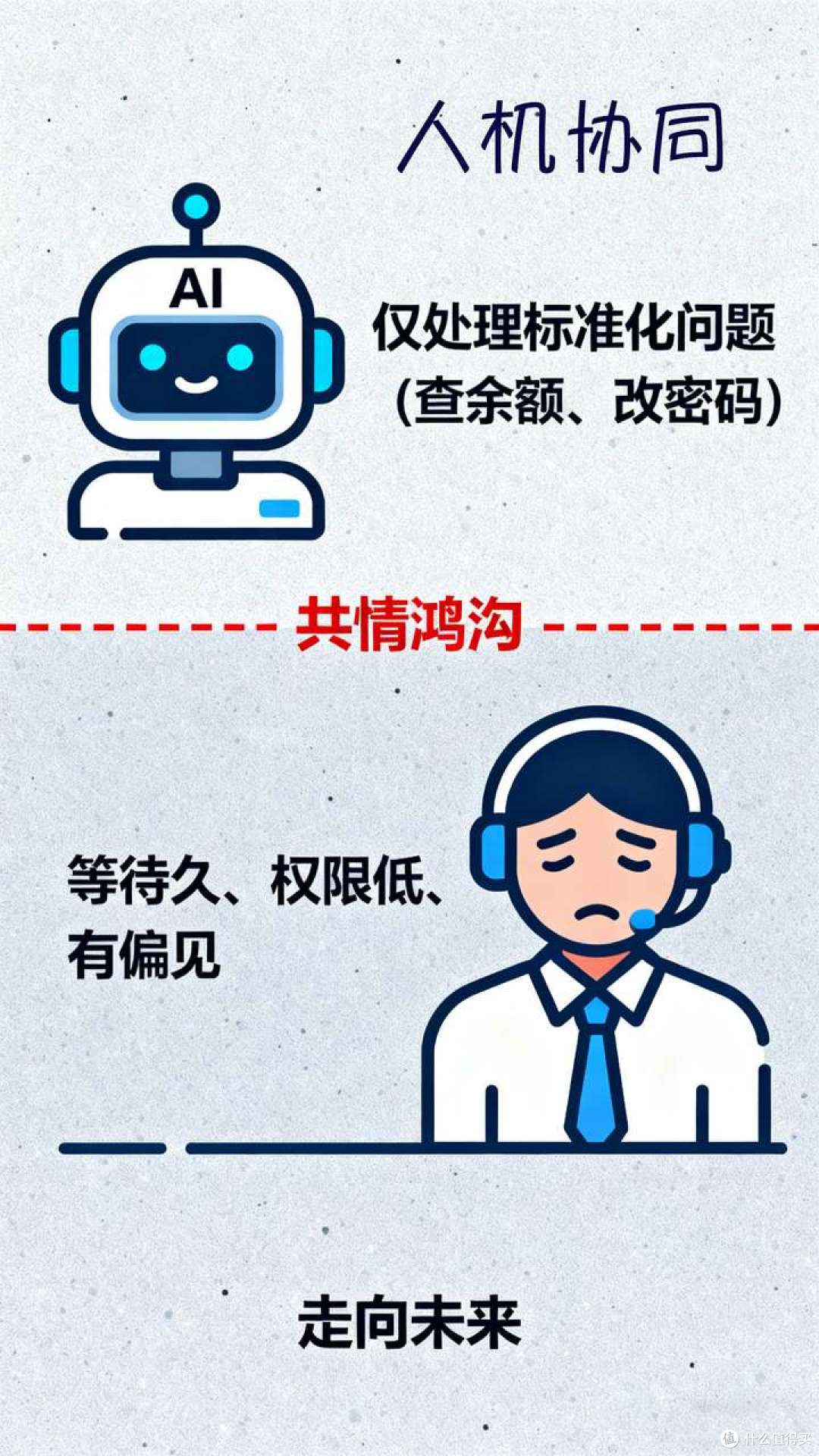 AI的共情悖论:为何“无人性”恰是最好的服务?
