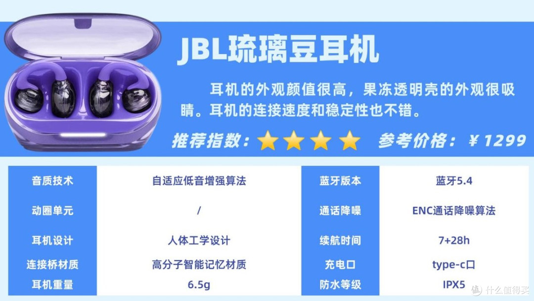 开放式蓝牙耳机推荐哪款?2026年性价比高的十款开放式耳机推荐