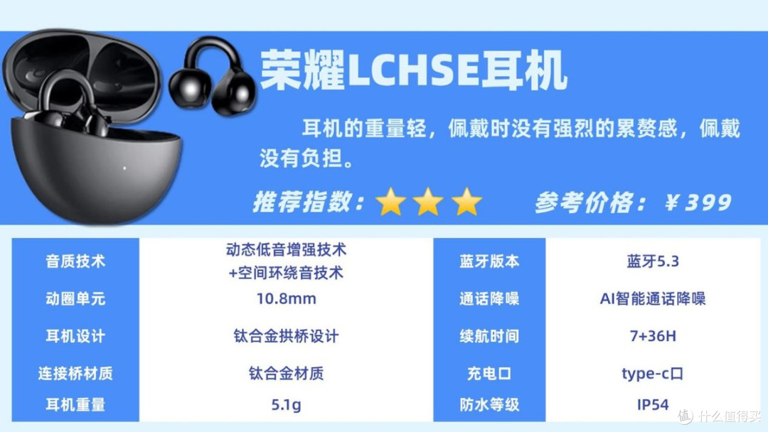 开放式蓝牙耳机推荐哪款?2026年性价比高的十款开放式耳机推荐
