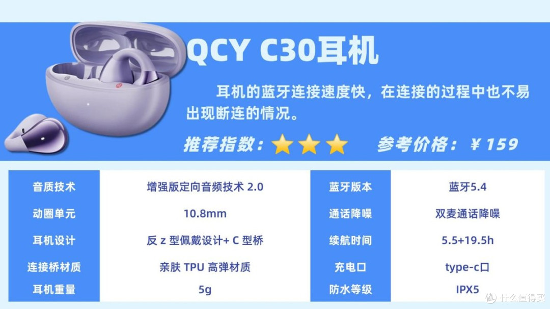 开放式蓝牙耳机推荐哪款?2026年性价比高的十款开放式耳机推荐