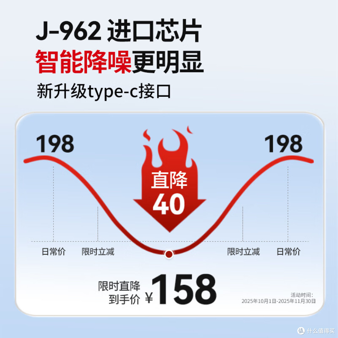 告别沟通障碍!这款大功率助听器 让声音清晰如初
