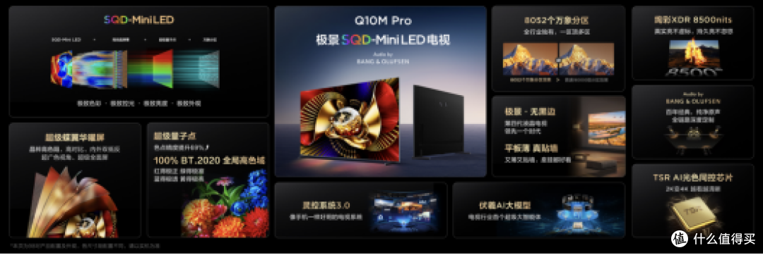 TCL Q10M系列发布:好画质不只高色域,SQD-Mini LED才是终极答案