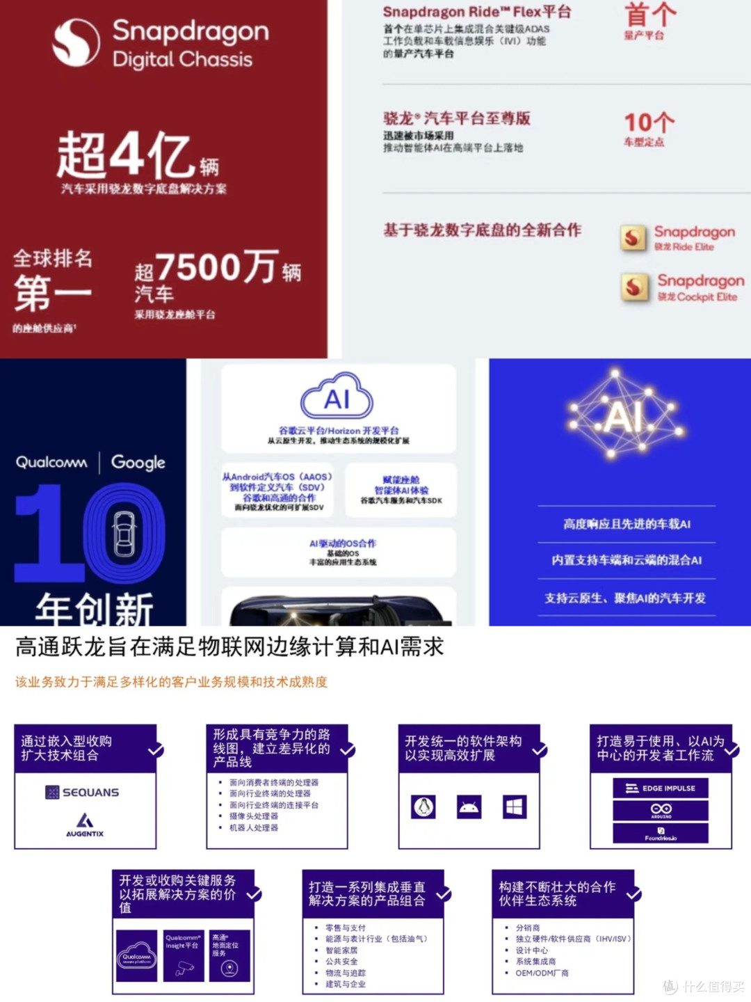 CES 2026的静水流深:汽车技术已不再急于颠覆,而是类人安全高效
