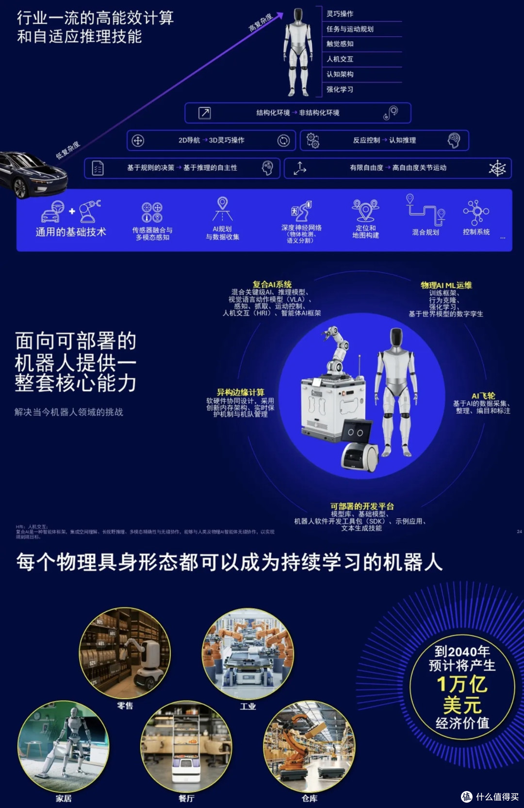 CES 2026的静水流深:汽车技术已不再急于颠覆,而是类人安全高效
