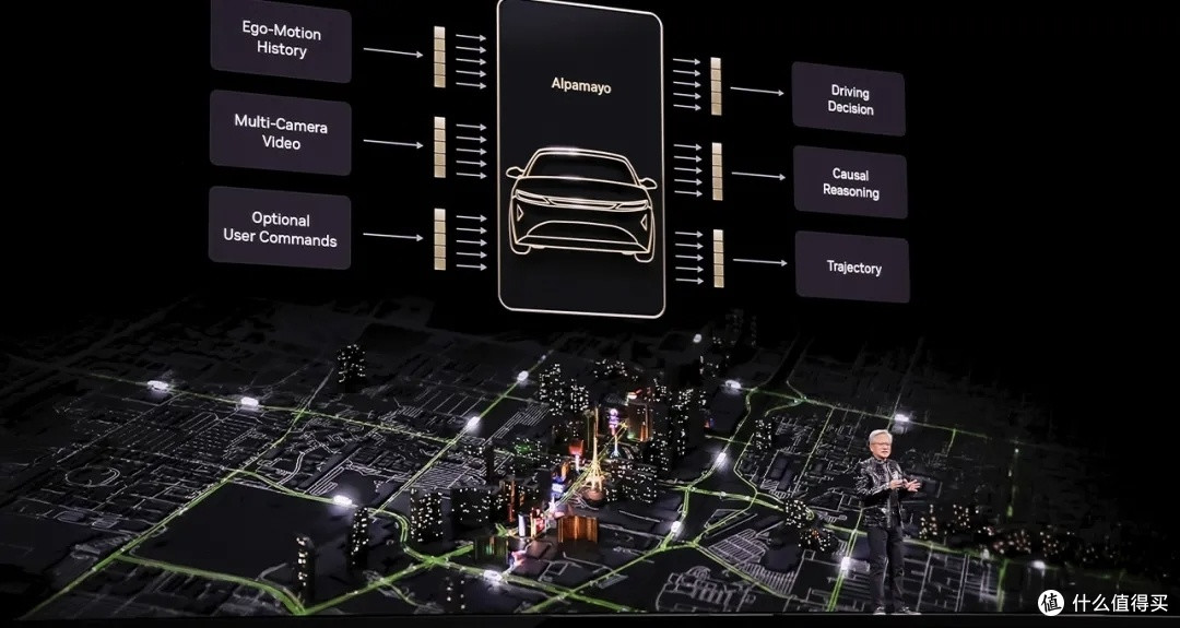 CES 2026的静水流深:汽车技术已不再急于颠覆,而是类人安全高效