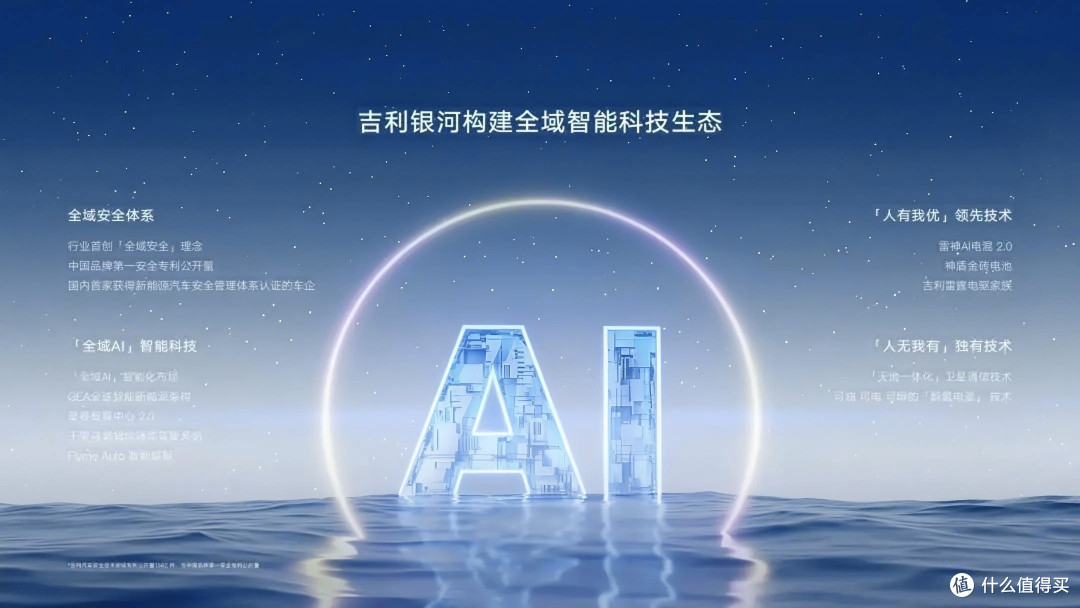 CES 2026的静水流深:汽车技术已不再急于颠覆,而是类人安全高效