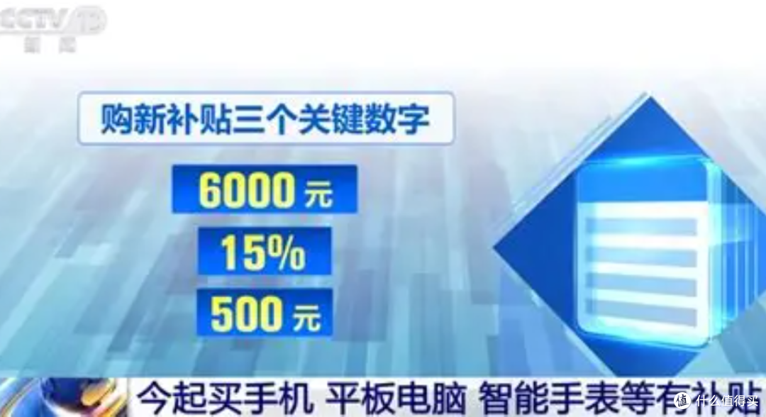 2026 国补以旧换新新政:省钱又省心,消费与产业的双向奔赴