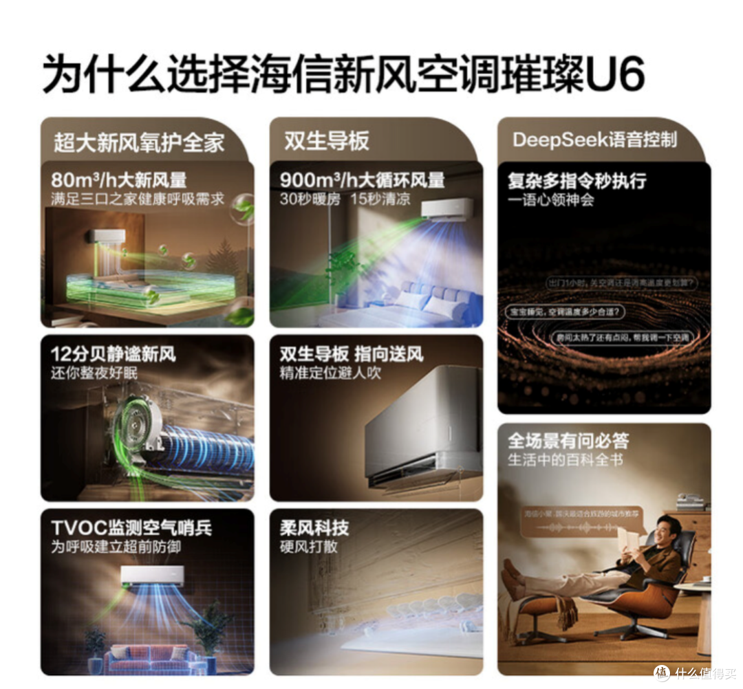 智能空调推荐:选用新国标,并且会呼吸的智能家电