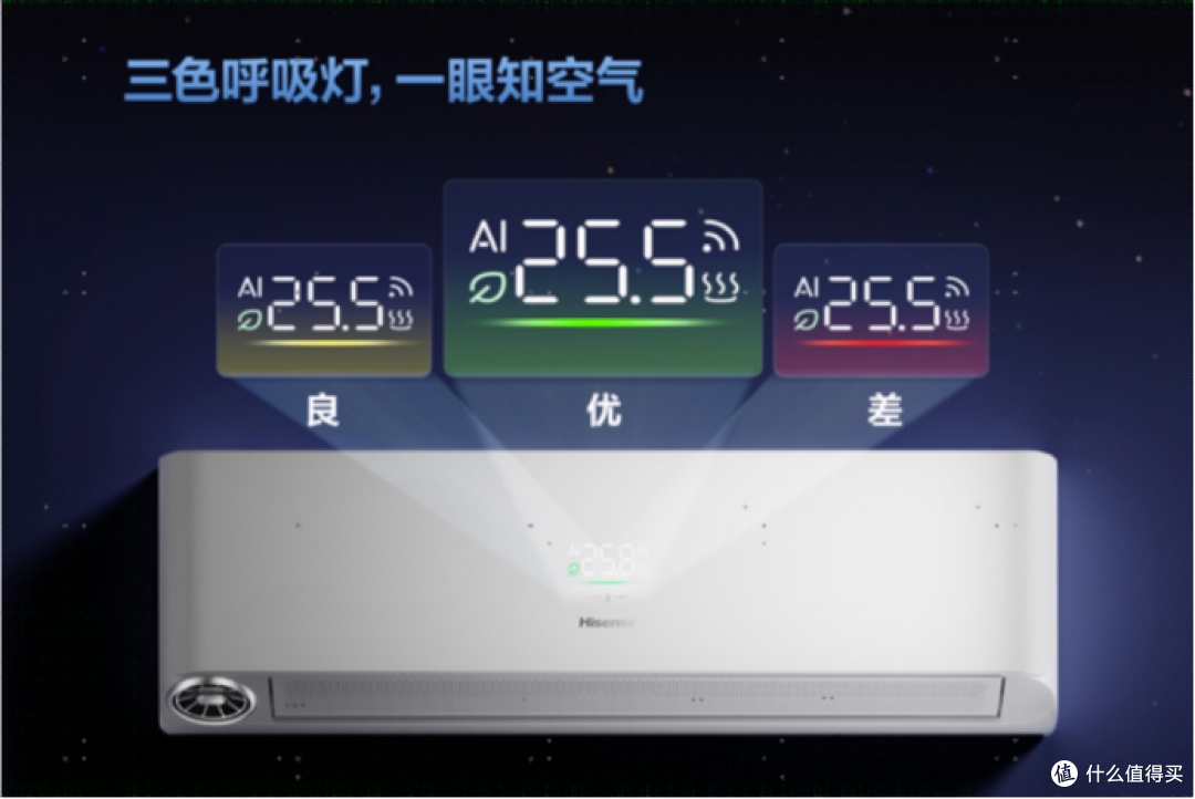 智能空调推荐:选用新国标,并且会呼吸的智能家电