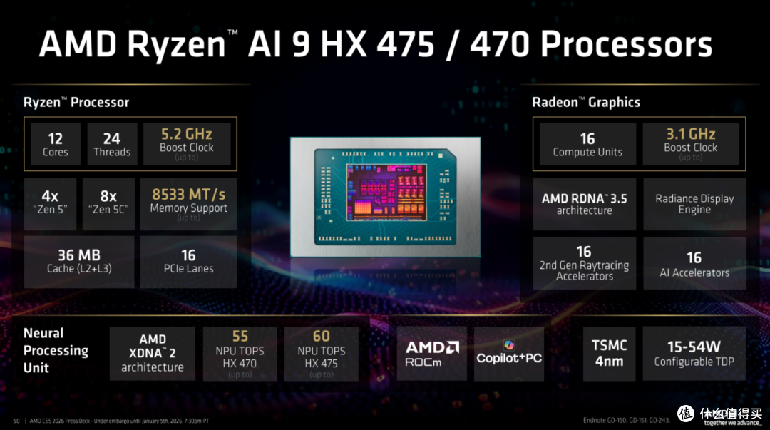 不断进化!AMD 正式推出 9850X3D 以及 FSR 4 Redstone 技术