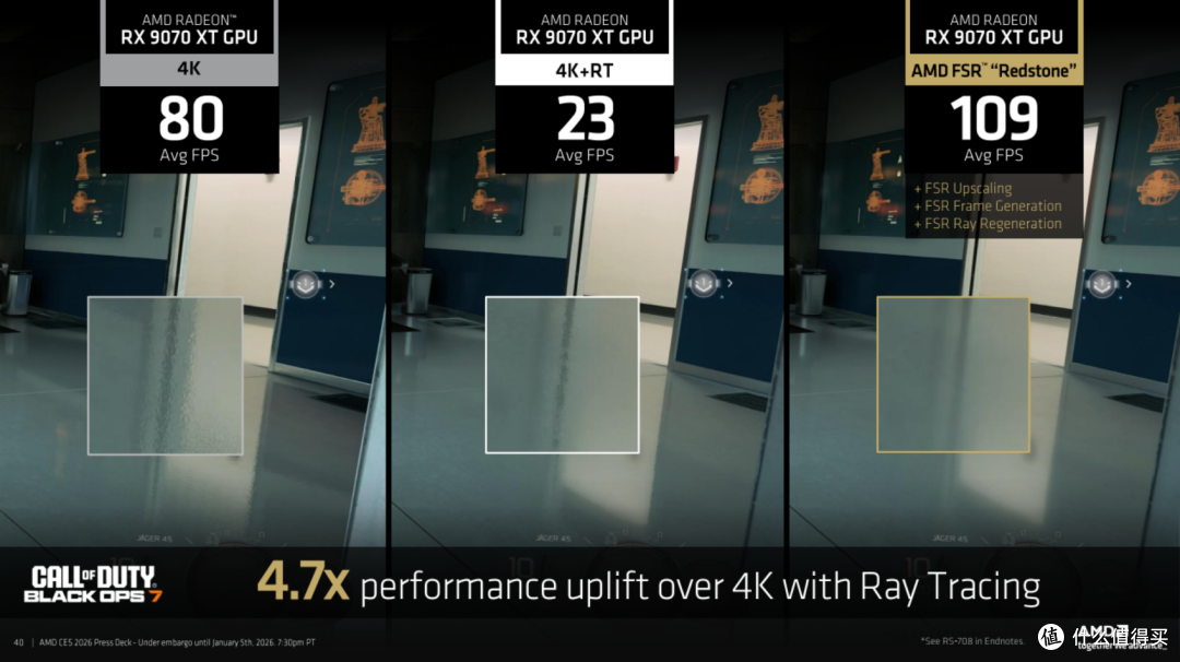 不断进化!AMD 正式推出 9850X3D 以及 FSR 4 Redstone 技术