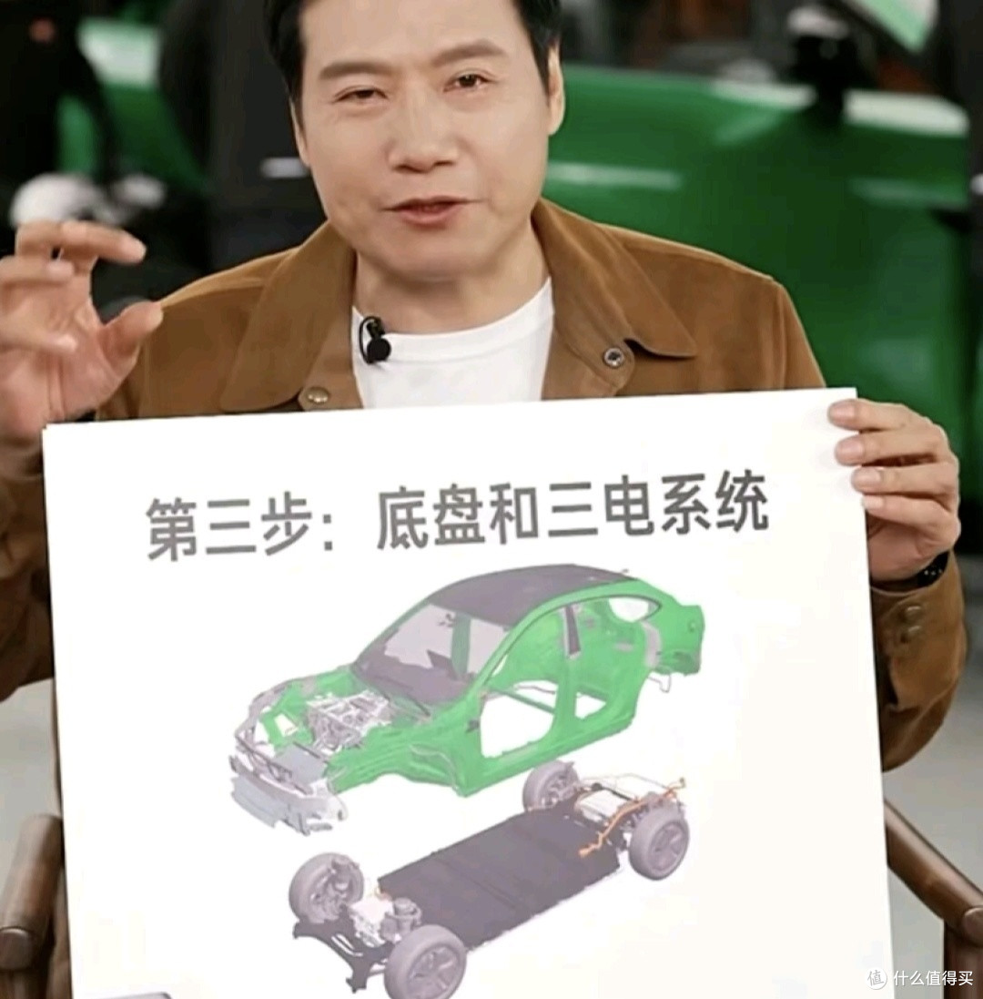 拆的是车，建的是信任！雷军跨年直播拆解小米YU7，硬刚车圈质疑

 