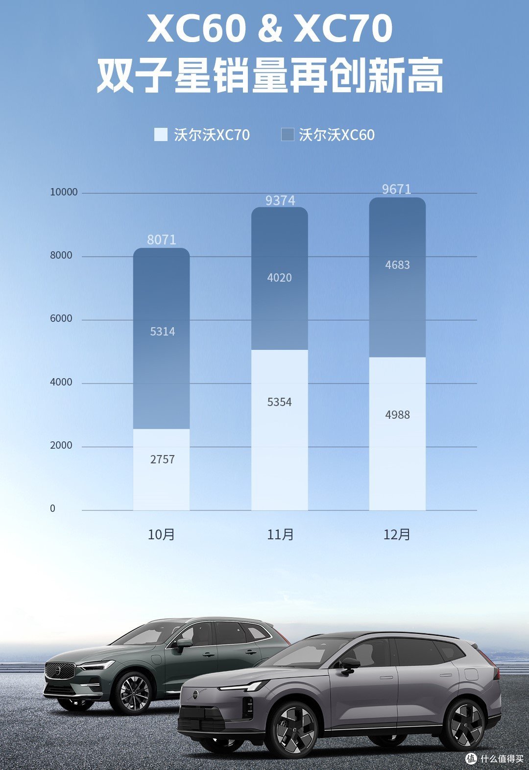豪华品牌船大难掉头?沃尔沃偏不信邪,去年卖了近15万!