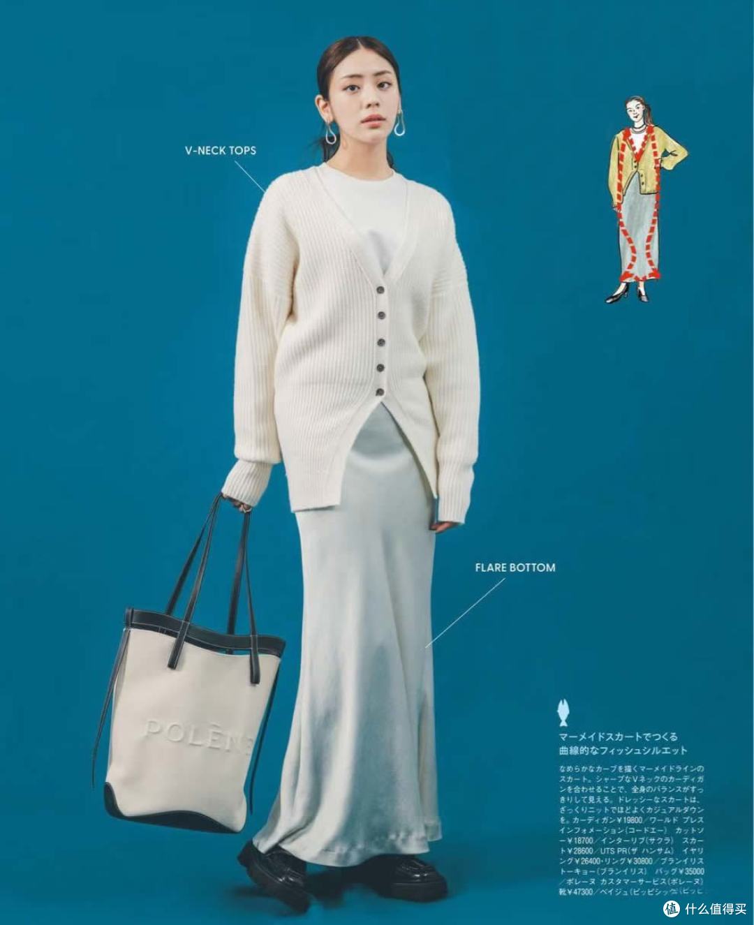 时尚穿衣,为什么要显高、显瘦?体型穿搭+层次叠穿,干货满满!