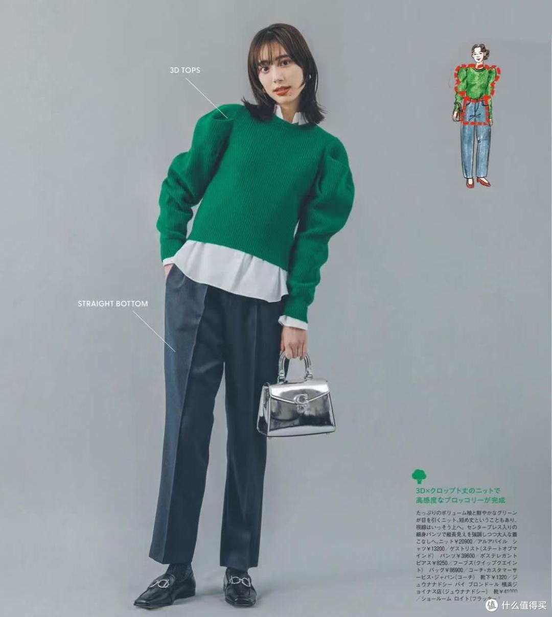 时尚穿衣,为什么要显高、显瘦?体型穿搭+层次叠穿,干货满满!