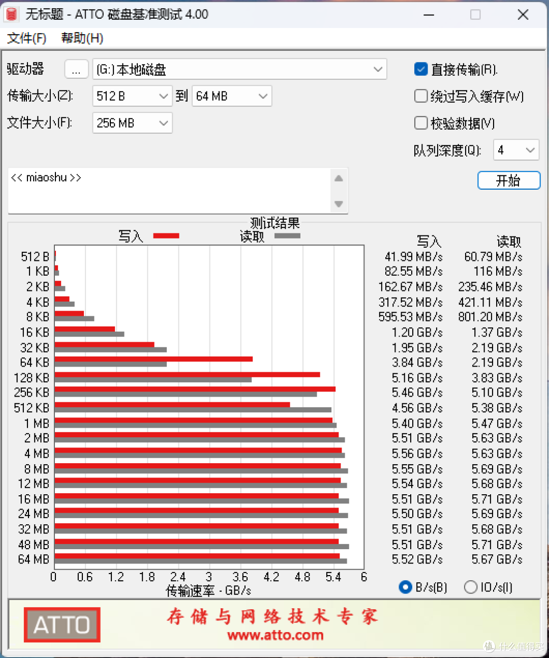 性能与品质完美结合，上手体验铠侠EXCERIA BASIC SF10固态硬盘