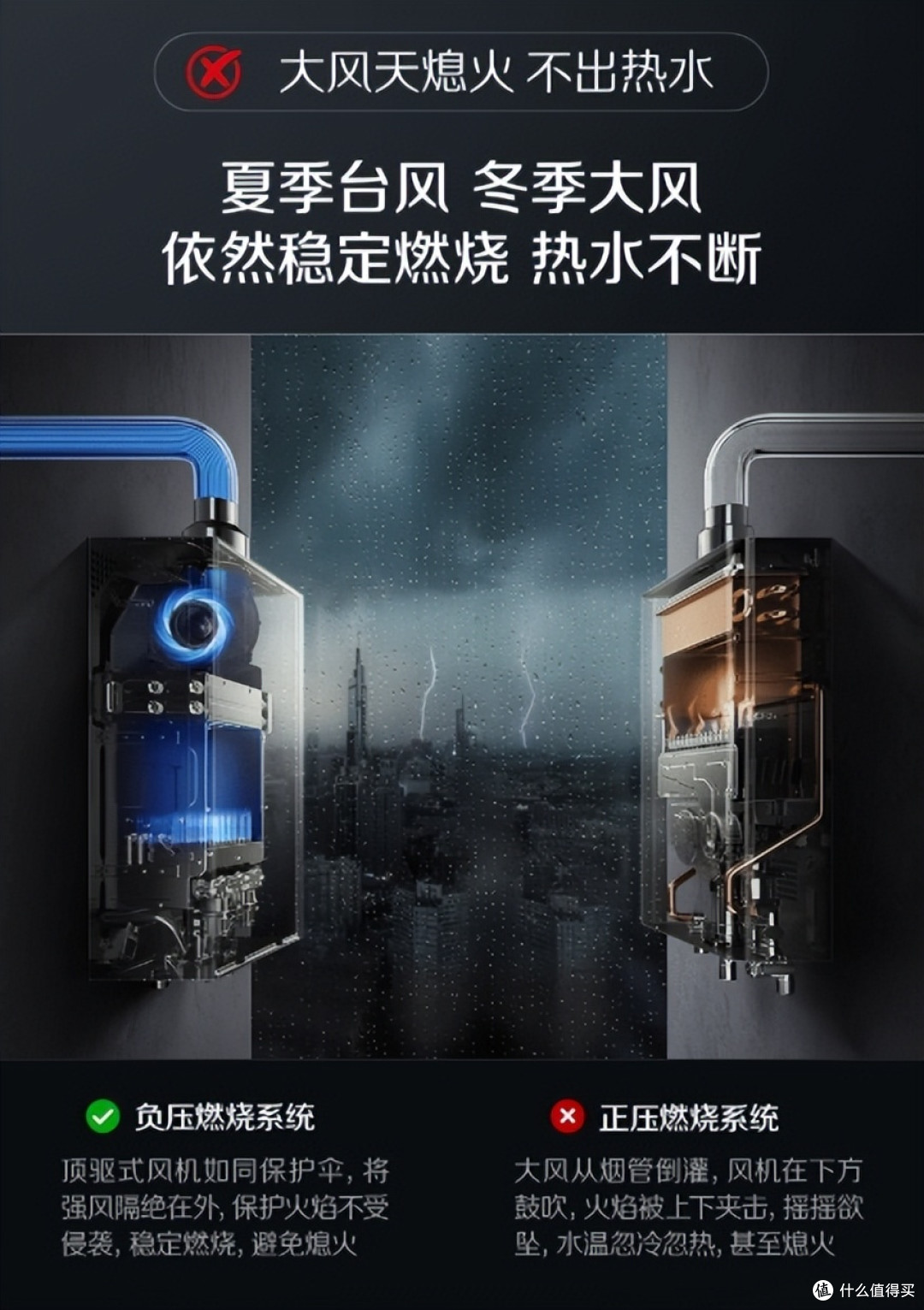 2026年燃气热水器安全升级：认准这张选购清单