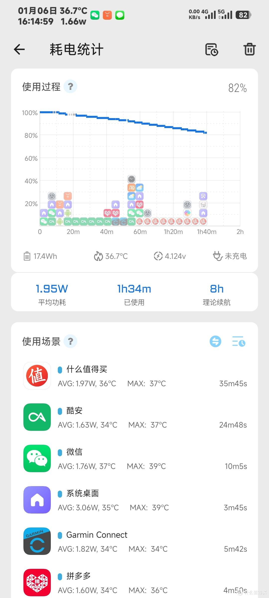 理工男的换机全程:老机发新芽