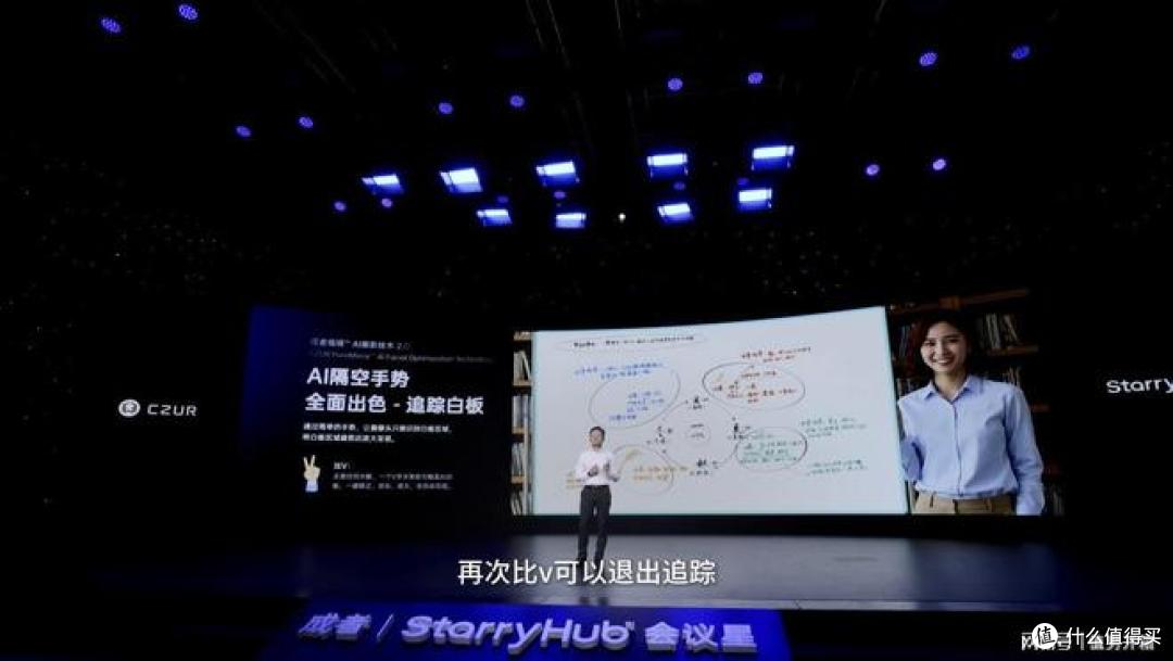 CES同期，这家中国公司用一根HDMI线，撬动了千亿级办公市场