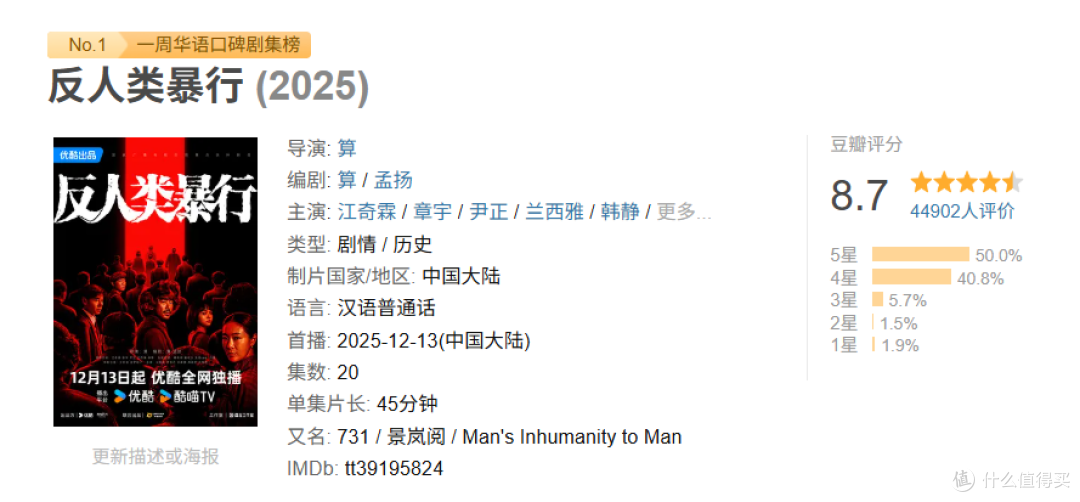 《反人类暴行》:以史为证,叩问良知的高分历史力作