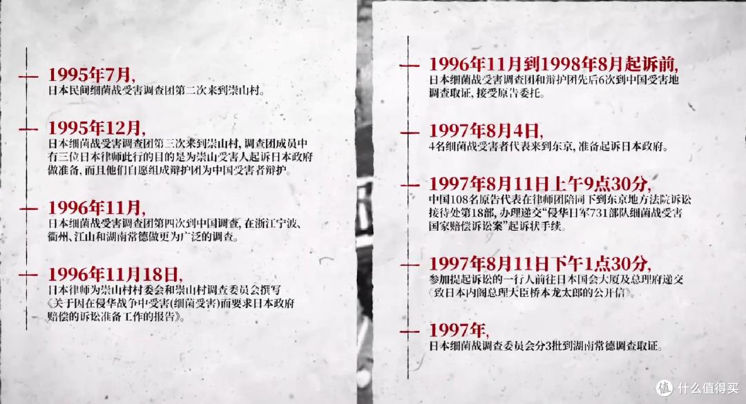 《反人类暴行》:以史为证,叩问良知的高分历史力作