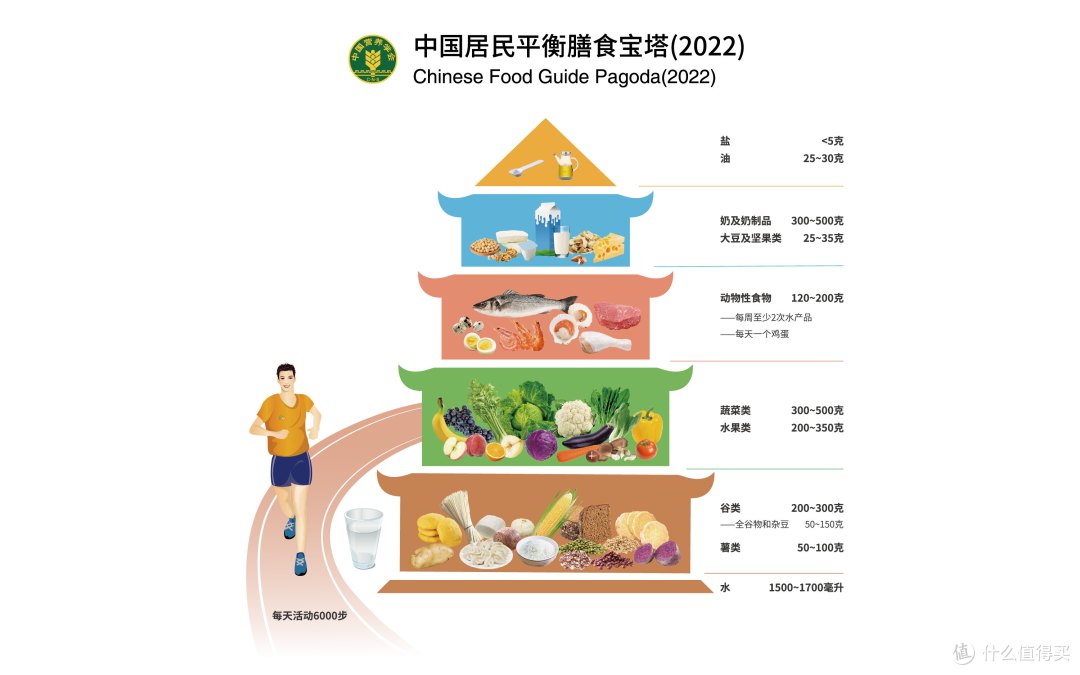 图片来源于网络