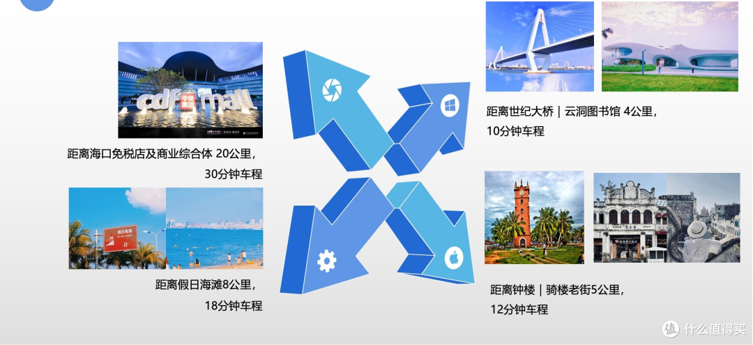 2026春节海口游：我为何选择市中心的高空海景房酒店？