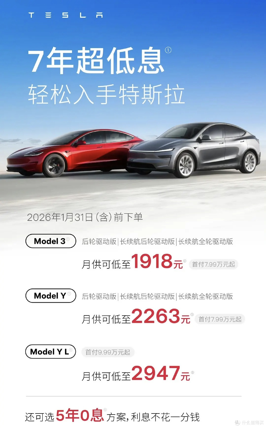 特斯拉推出7年车贷:是降低门槛,还是绑定未来?提前冲击销量?