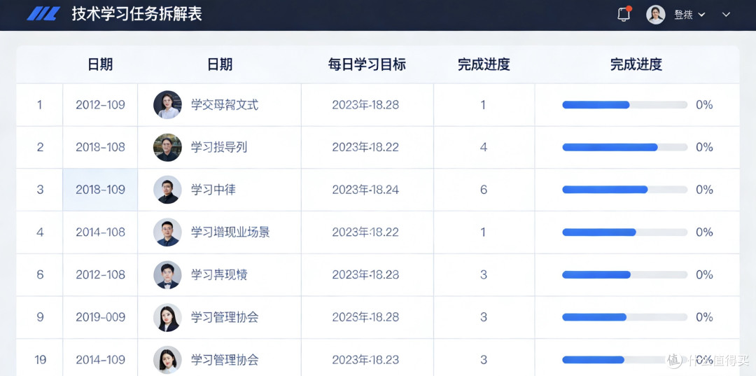 日常小确幸,你发现了吗?