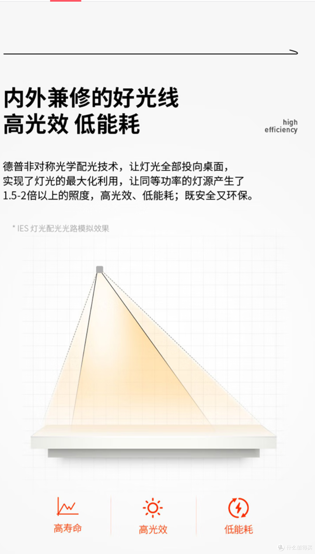 2026值得入手的护眼台灯推荐,西班牙dpdupi德普光学护眼灯实测