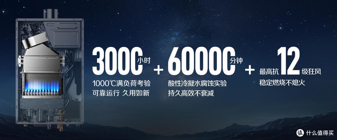 2026年燃气热水器避坑指南:三大梯队详解