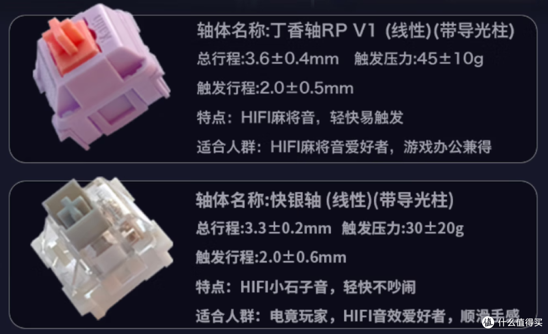 2块5一颗凯华丁香轴，小众但精致，单买没必要！