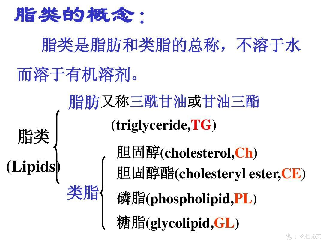 最近大火的以油养肤,为什么会翻车?