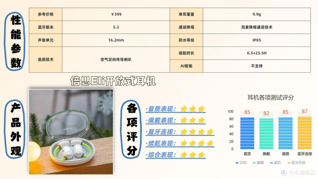 蓝牙耳机买什么品牌好一些？盘点2026必买的十大性价比蓝牙耳机